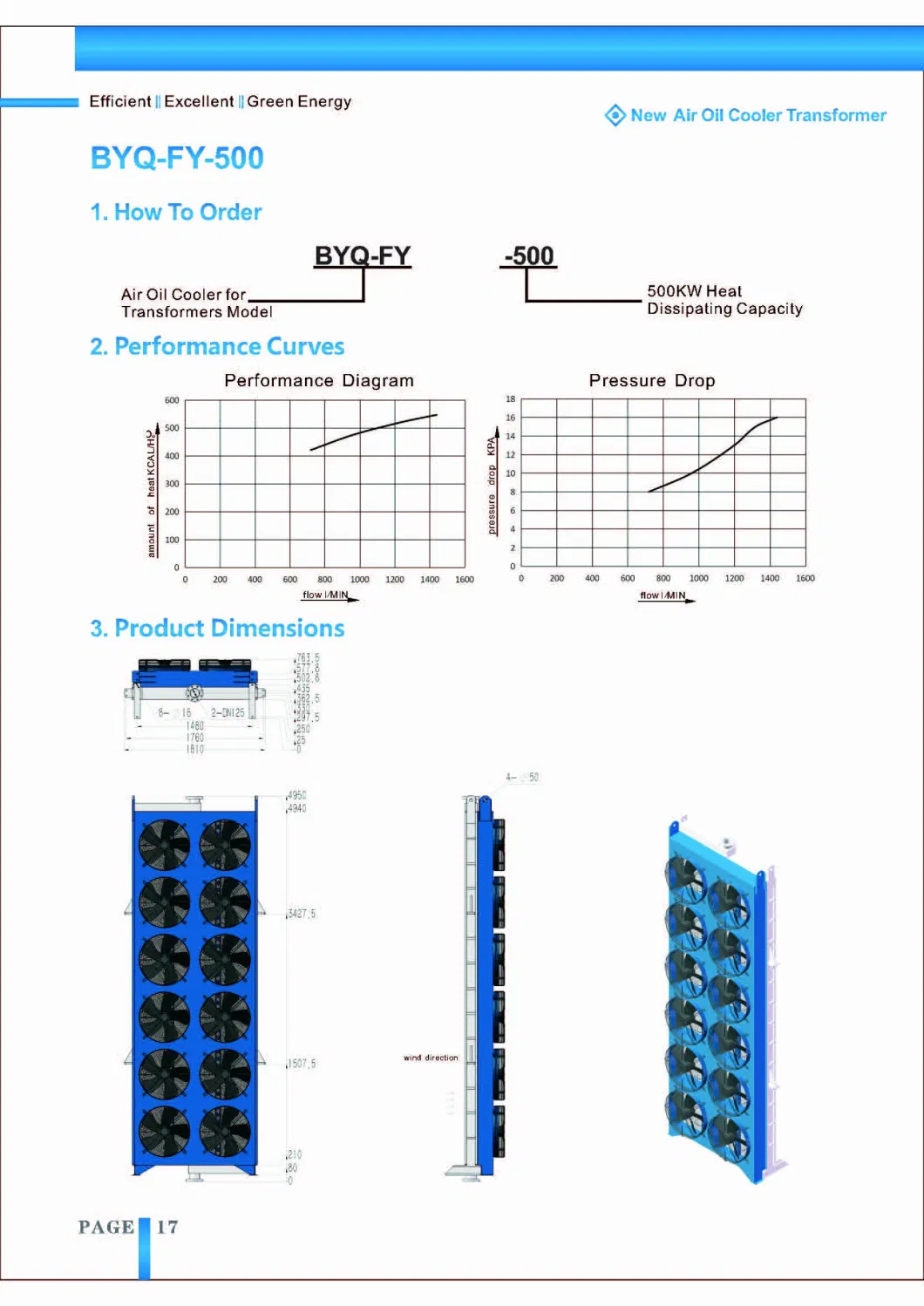 Forced Oil Circulating Air Cooler for Transformer